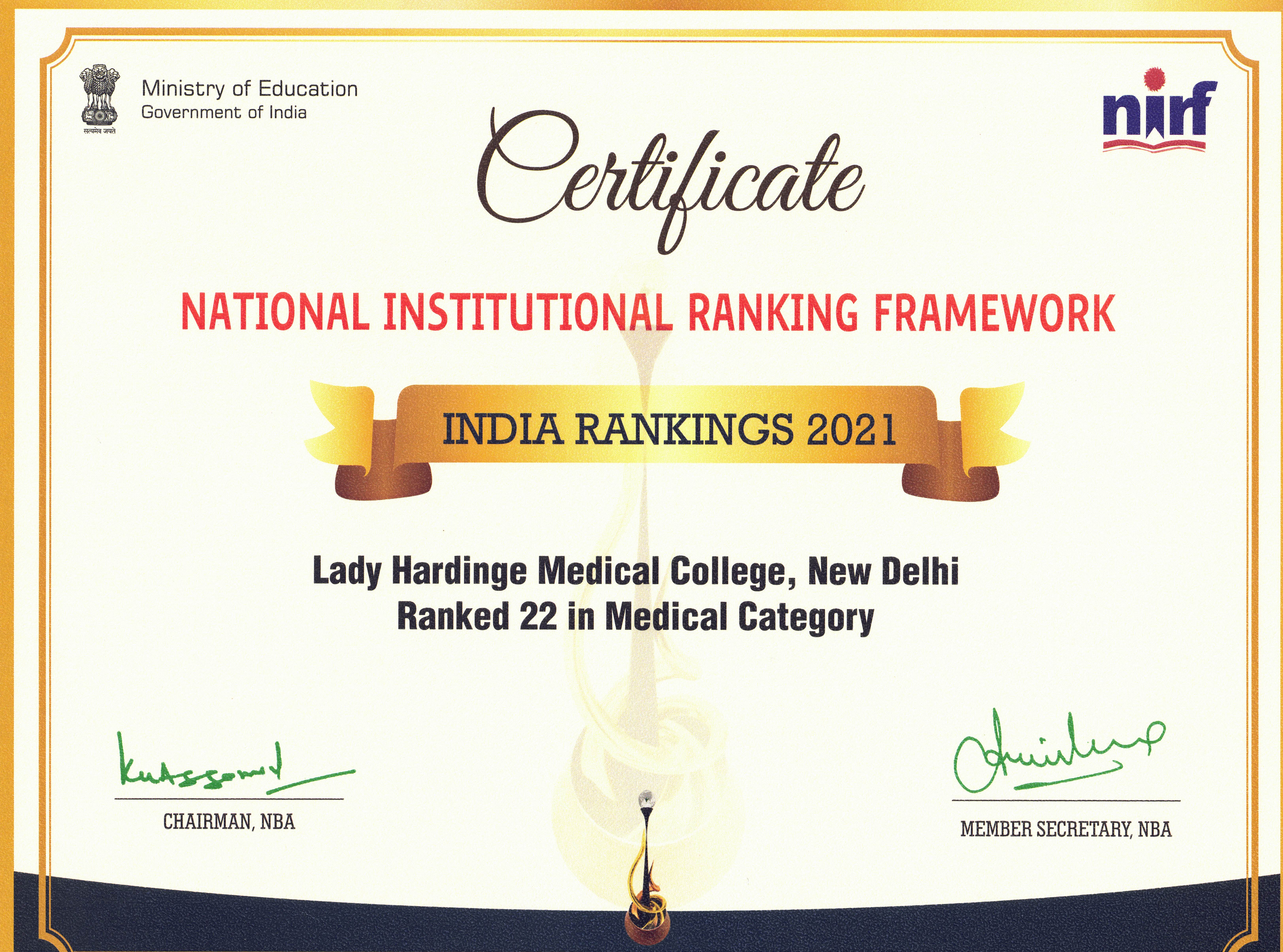 NIRF Ranking Certificate