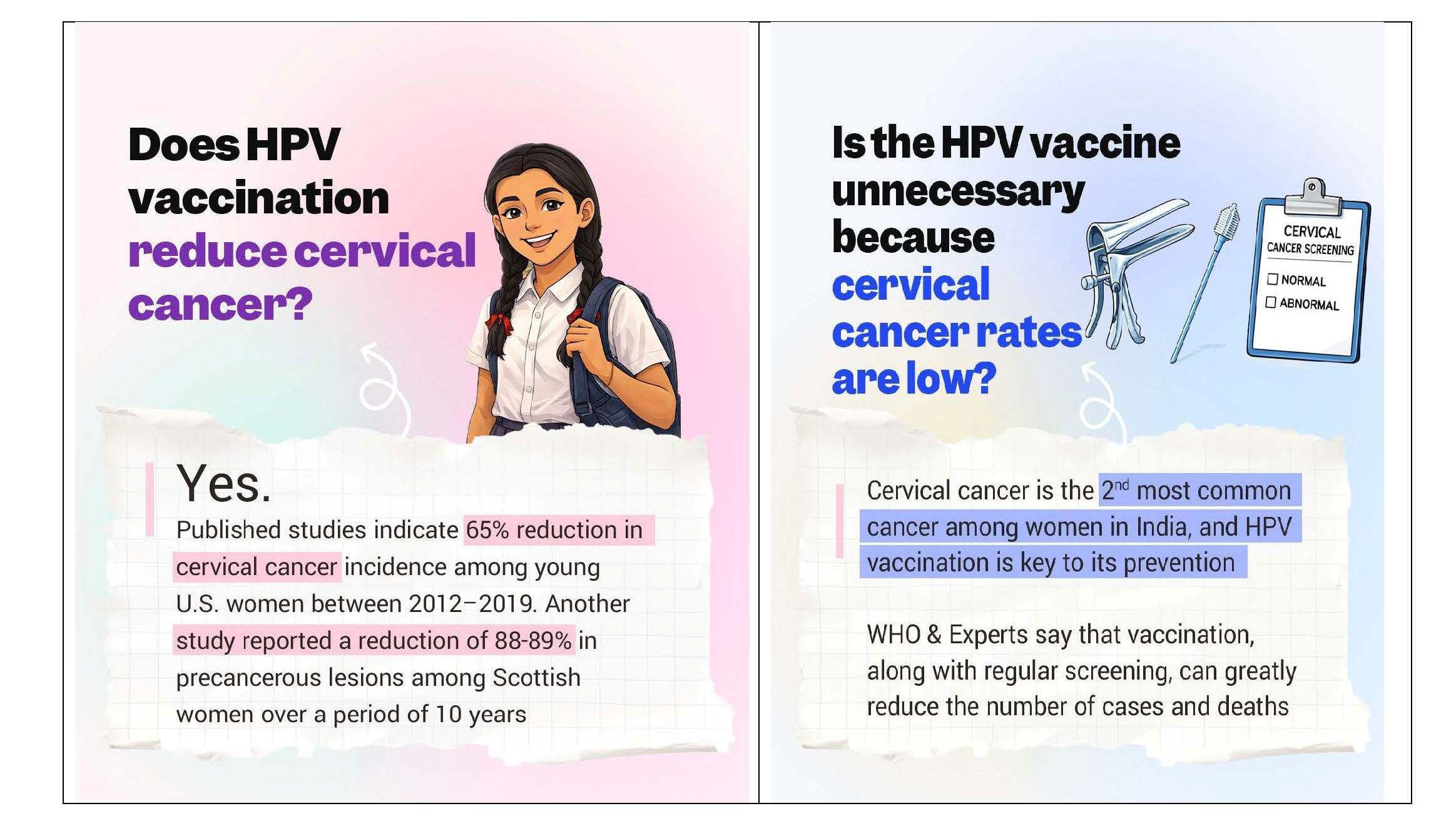 HPV