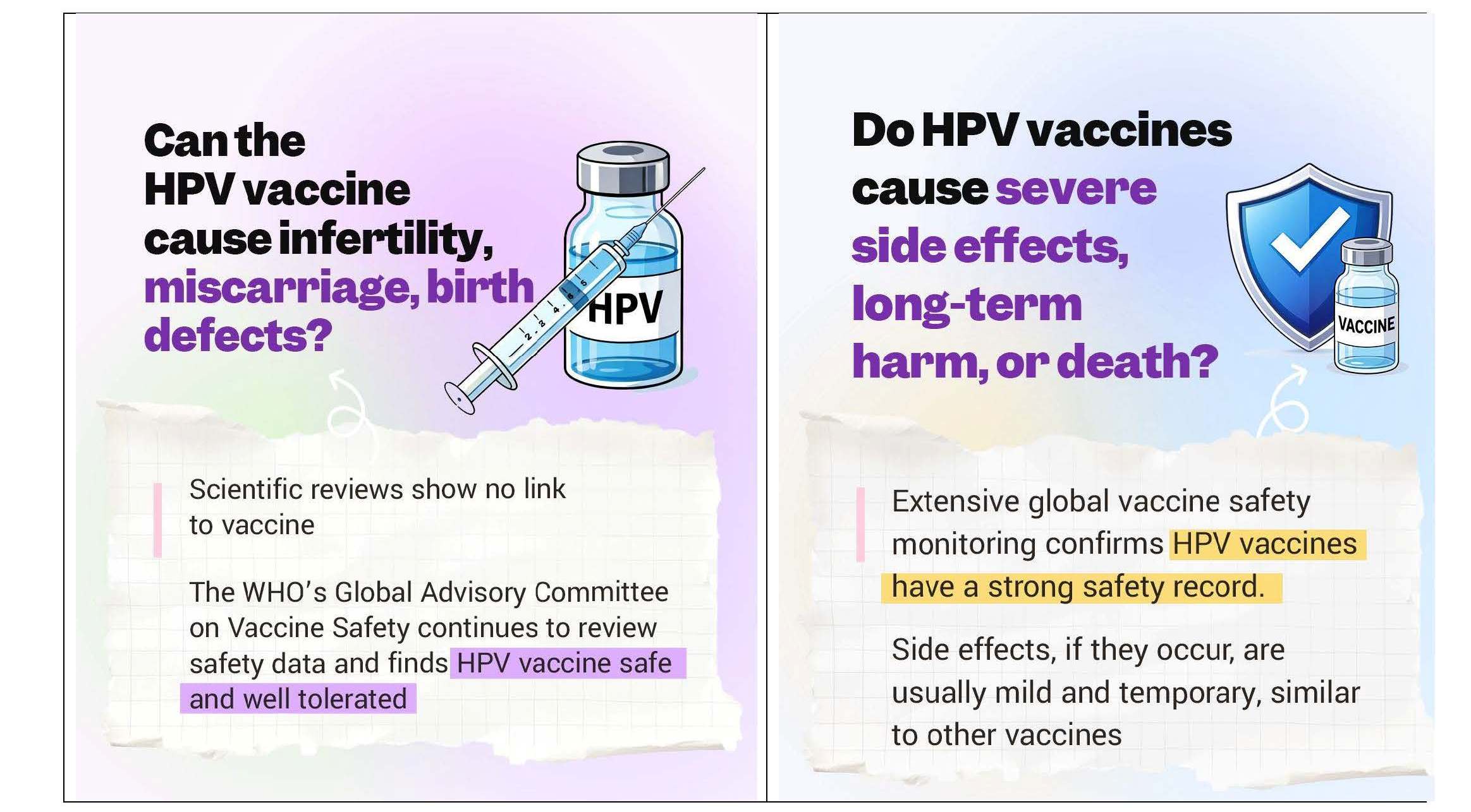 HPV